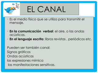 EL CANAL
• Es el medio físico que se utiliza para transmitir el
mensaje.
• En la comunicación verbal: el aire, o las ondas
acústicas.
• En el lenguaje escrito: libros revistas , periódicos etc.
Pueden ser también canal:
Signos gráficos
Ondas acústicas
las expresiones mímica
las manifestaciones sensitivas.

 