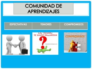 ESPECTATIVAS

TEMORES

COMPROMISOS

 