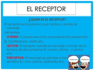 ¿QUIEN ES EL RECEPTOR?
El receptor es la persona que recibe o asimila el
mensaje
del emisor
• OYENTE: Cuando escucha una exposición presencial
Ej. Conferencia ,radio etc.
• LECTOR: El receptor asimila el mensaje a través de la
lectura de documentos Ej. cartas, oficios , cuentos
etc.
• PERCEPTOR: El mensaje se percibe a través de lo
sentidos Ej.: una caricia, palmada etc.

 