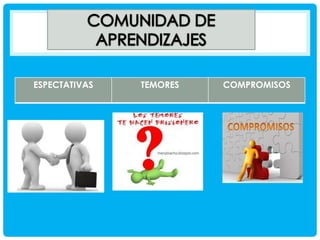 ESPECTATIVAS

TEMORES

COMPROMISOS

 