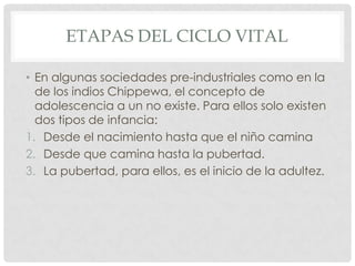 ETAPAS DEL CICLO VITAL
• En algunas sociedades pre-industriales como en la
de los indios Chippewa, el concepto de
adolescencia a un no existe. Para ellos solo existen
dos tipos de infancia:
1. Desde el nacimiento hasta que el niño camina
2. Desde que camina hasta la pubertad.
3. La pubertad, para ellos, es el inicio de la adultez.

 