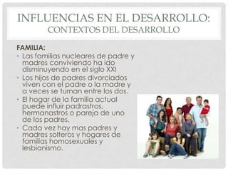 INFLUENCIAS EN EL DESARROLLO:
CONTEXTOS DEL DESARROLLO

FAMILIA:
• Las familias nucleares de padre y
madres conviviendo ha ido
disminuyendo en el siglo XXI
• Los hijos de padres divorciados
viven con el padre o la madre y
a veces se turnan entre los dos.
• El hogar de la familia actual
puede influir padrastros,
hermanastros o pareja de uno
de los padres.
• Cada vez hay mas padres y
madres solteros y hogares de
familias homosexuales y
lesbianismo.

 