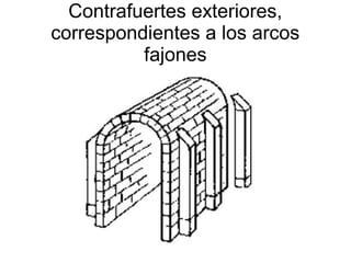 Contrafuertes exteriores,
correspondientes a los arcos
fajones
 