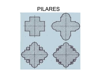 PILARES
 