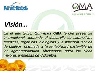 En el año 2025, Químicos OMA tendrá presencia
internacional, liderando el desarrollo de alternativas
químicas, orgánicas, biológicas y la asesoría técnica
de cultivos, orientada a la rentabilidad sostenible de
los agroempresarios, ubicándose entre las cinco
mejores empresas de Colombia.
Visión…
 