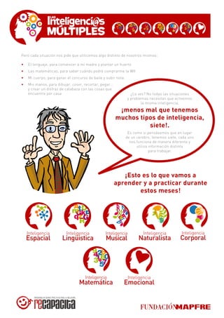 Pero cada situación nos pide que utilicemos algo distinto de nosotros mismos:
•	 El lenguaje, para convencer a mi madre y plantar un huerto
•	 Las matemáticas, para saber cuándo podré comprarme la WII
•	 Mi cuerpo, para ganar el concurso de baile y subir nota
•	 Mis manos, para dibujar, coser, recortar, pegar… 								
y crear un disfraz de calabaza con las cosas que 							
encuentre por casa ¿Lo ves? No todas las situaciones
y problemas necesitan que activemos
la misma inteligencia,
¡menos mal que tenemos
muchos tipos de inteligencia,
siete!.
Es como si pensásemos que en lugar
de un cerebro, tenemos siete, cada uno
nos funciona de manera diferente y
utiliza información distinta
para trabajar.
¡Esto es lo que vamos a
aprender y a practicar durante
estos meses!
 