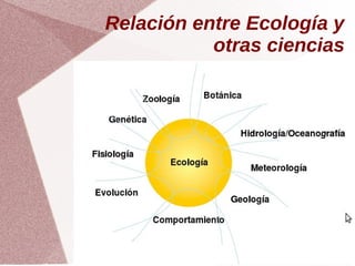 Relación entre Ecología y
otras ciencias
 