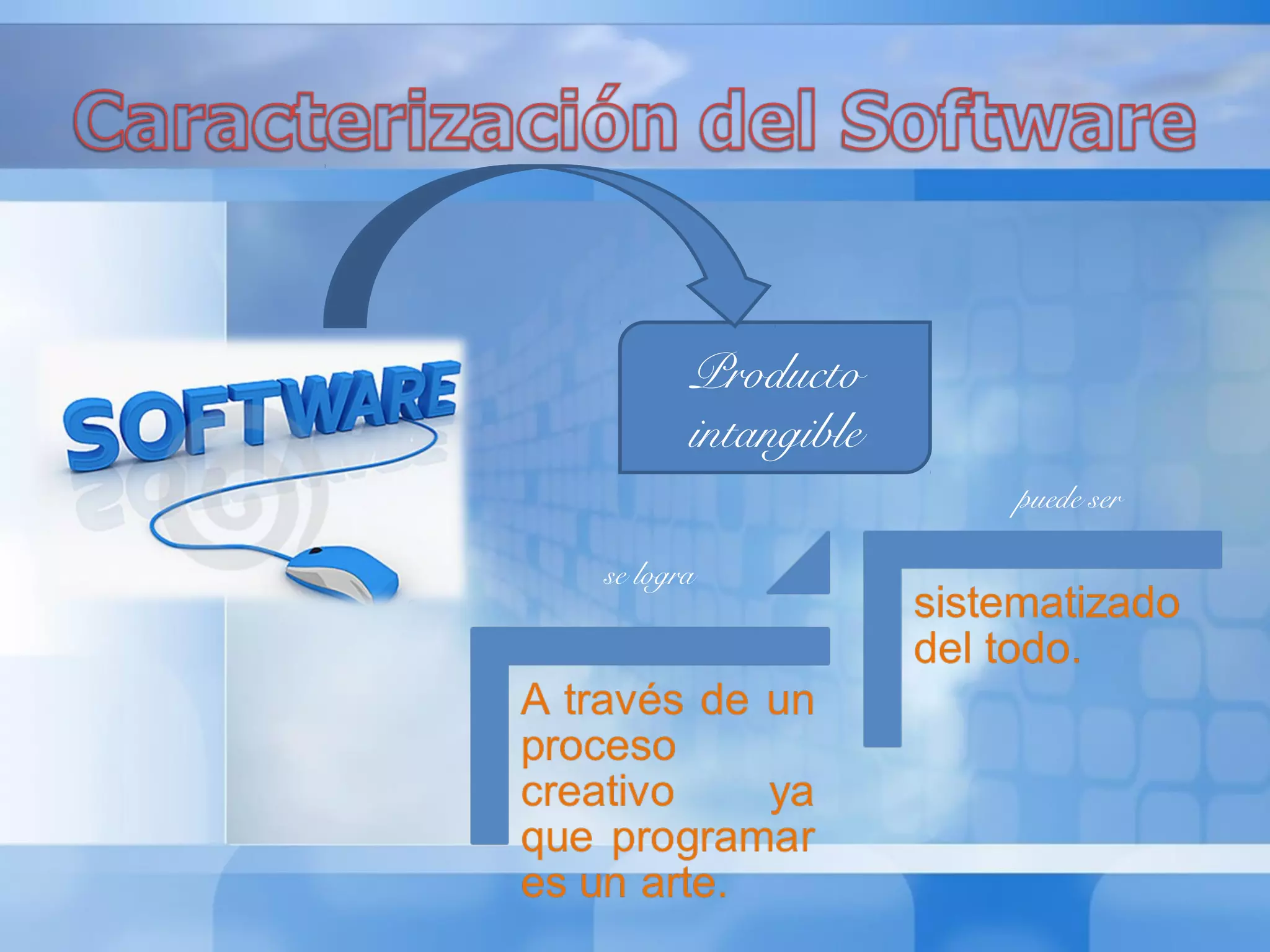 Producto
intangible
se logra
puede ser
 