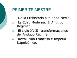 PRIMER TRIMESTRE
1. De la Prehistoria a la Edad Media
2. La Edad Moderna: El Antiguo
Régimen
3. El siglo XVIII: transformaciones
del Antiguo Régimen
4. Revolución Francesa e Imperio
Napoleónico.
 