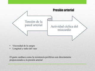 Presión arterial
Tensión de la
pared arterial Actividad cíclica del
miocardio
• Viscosidad de la sangre
• Longitud y radio del vaso
El gasto cardíaco como la resistencia periférica son directamente
proporcionales a la presión arterial
 