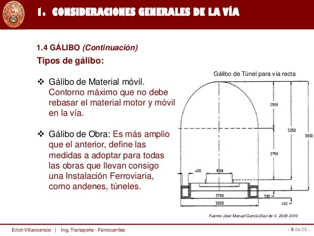 ingeniería ferroviaria