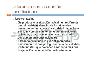Diferencia con las demás
jurisdicciones
19
 Loewenstein:
 Se produce una situación radicalmente diferente
cuando existe el derecho de los tribunales …
para comprobar la constitucionalidad de las leyes
emitidas conjuntamente por el parlamento y el
gobierno, y para anularlas en caso de que las
consideren anticonstitucionales
 Este lado de la función judicial sobrepasa
ampliamente el campo legítimo de la actividad de
los tribunales, que no debería ser nada más que
la ejecución de la decisión política tomada
 