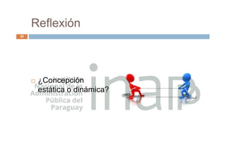 Reflexión
 ¿Concepción
estática o dinámica?
36
 