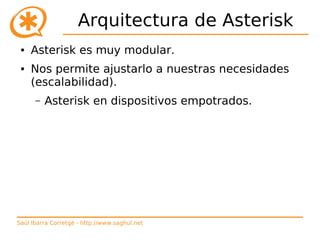Introducción a Asterisk