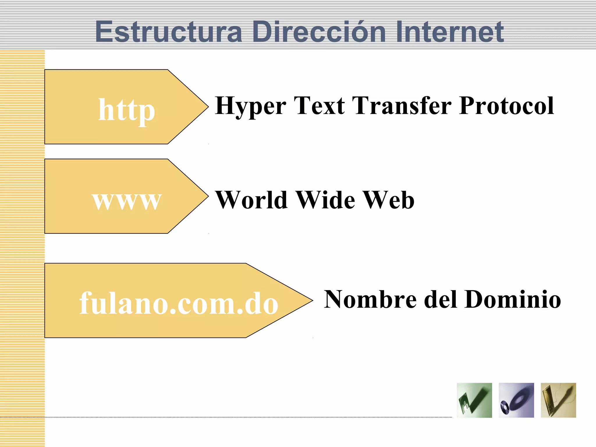 Estructura Dirección Internet
http Hyper Text Transfer Protocol
www
fulano.com.do
World Wide Web
Nombre del Dominio
 