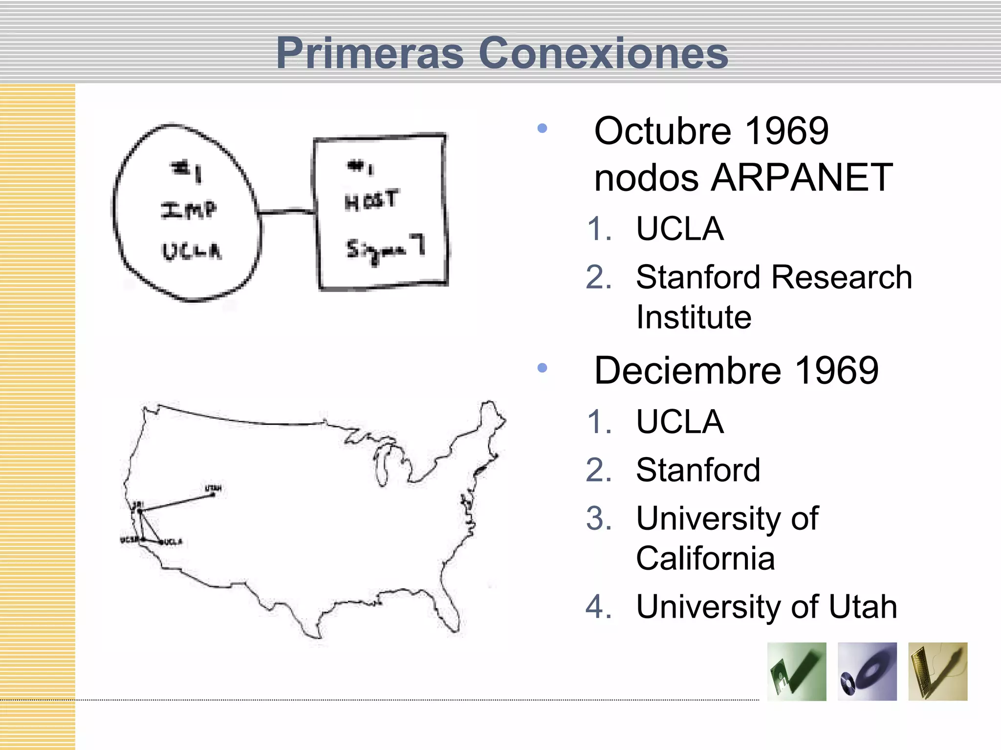 Primeras Conexiones
• Octubre 1969
nodos ARPANET
1. UCLA
2. Stanford Research
Institute
• Deciembre 1969
1. UCLA
2. Stanford
3. University of
California
4. University of Utah
 