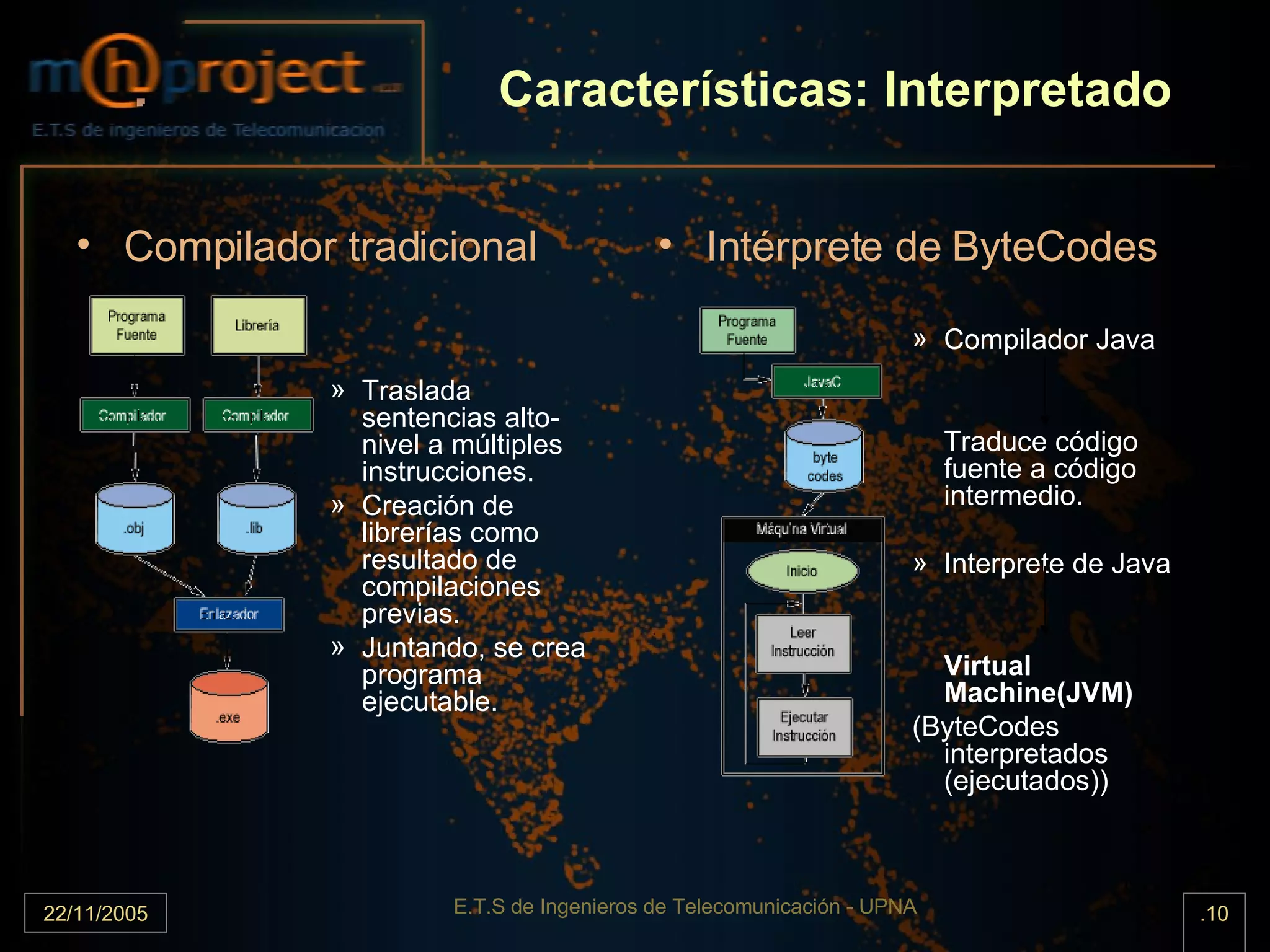 Características: Interpretado Compilador tradicional Traslada sentencias alto-nivel a múltiples instrucciones. Creación de librerías como resultado de compilaciones previas. Juntando, se crea programa ejecutable. Intérprete de ByteCodes Compilador Java Traduce código fuente a código intermedio. Interprete de Java Virtual Machine(JVM) (ByteCodes interpretados (ejecutados)) 