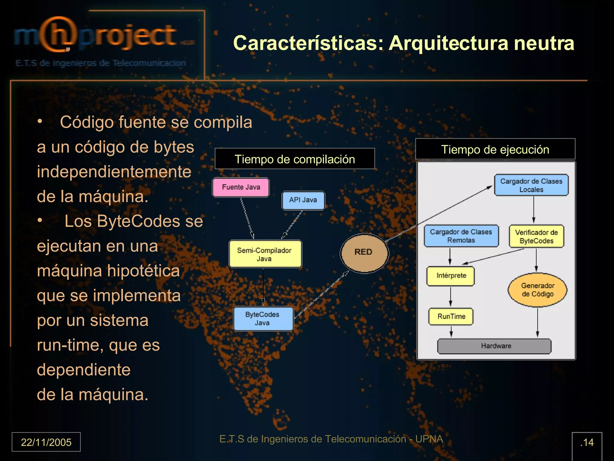Características: Arquitectura neutra Código fuente se compila  a un código de bytes  independientemente  de la máquina. Los ByteCodes se  ejecutan en una  máquina hipotética  que se implementa  por un sistema  run-time, que es  dependiente  de la máquina. Tiempo de compilación Tiempo de ejecución 