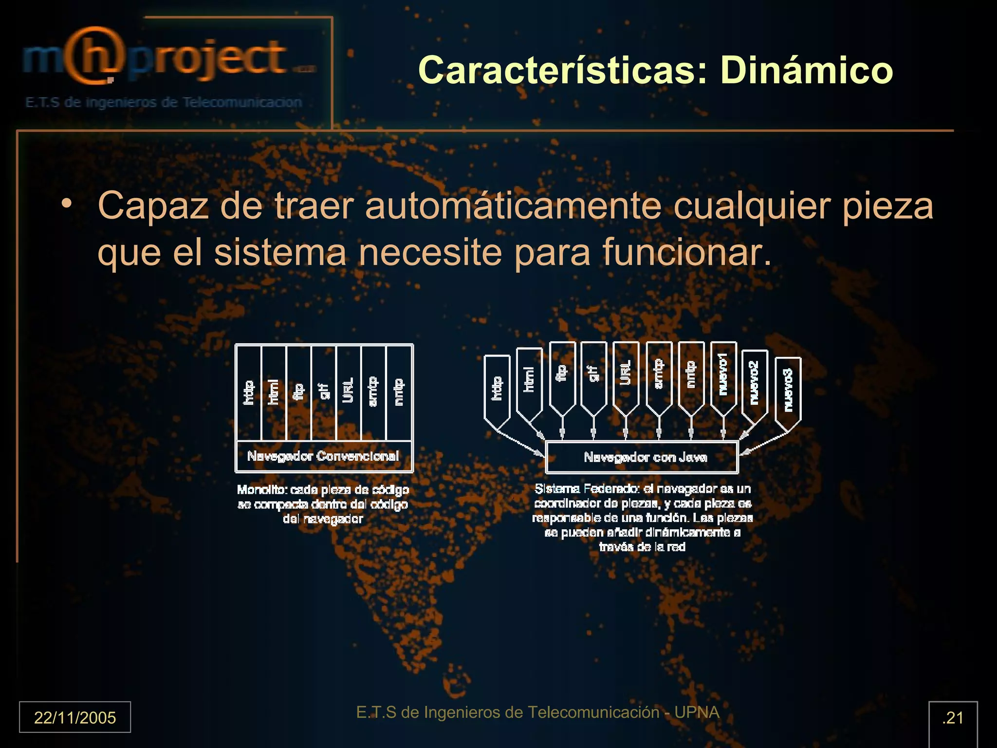 Características: Dinámico Capaz de traer automáticamente cualquier pieza que el sistema necesite para funcionar. 