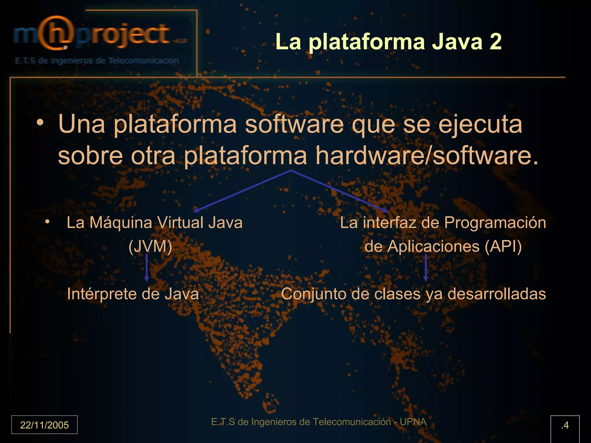 La plataforma Java 2 Una plataforma software que se ejecuta sobre otra plataforma hardware/software. La Máquina Virtual Java  La interfaz de Programación (JVM) de Aplicaciones (API) Intérprete de Java Conjunto de clases ya desarrolladas 