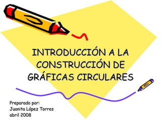 INTRODUCCIÓN A LA CONSTRUCCIÓN DE GRÁFICAS CIRCULARES Preparado por: Juanita López Torres abril 2008 