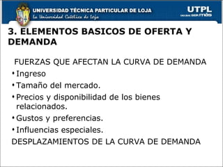 3. ELEMENTOS BASICOS DE OFERTA Y DEMANDA FUERZAS QUE AFECTAN LA CURVA DE DEMANDA Ingreso Tamaño del mercado. Precios y disponibilidad de los bienes relacionados. Gustos y preferencias. Influencias especiales. DESPLAZAMIENTOS DE LA CURVA DE DEMANDA 