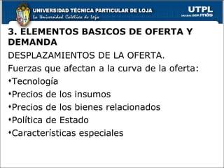 3. ELEMENTOS BASICOS DE OFERTA Y DEMANDA DESPLAZAMIENTOS DE LA OFERTA. Fuerzas que afectan a la curva de la oferta: Tecnología Precios de los insumos Precios de los bienes relacionados  Política de Estado  Características especiales 