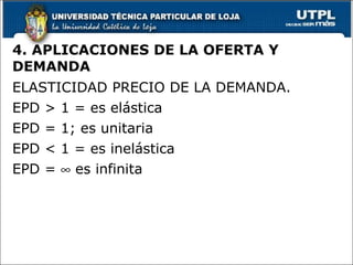 4. APLICACIONES DE LA OFERTA Y DEMANDA ELASTICIDAD PRECIO DE LA DEMANDA. EPD > 1 = es elástica EPD = 1; es unitaria EPD < 1 = es inelástica EPD =    es infinita 