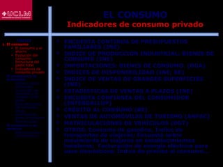 40
EL CONSUMO
Indicadores de consumo privado
 ENCUESTA CONTINUA DE PRESUPUESTOS
FAMILIARES (INE)
 INDICE DE PRODUCCIÓN INDUSTRIAL: BIENES DE
CONSUMO (INE)
 IMPORTACIONES: BIENES DE CONSUMO. (DGA)
 INDICES DE DISPONIBILIDAD (INE; BE)
 INDICE DE VENTAS DE GRANDES SUPERFICIES
(INE)
 ESTADÍSTICAS DE VENTAS A PLAZOS (INE)
 ENCUESTA CONFIANZA DEL CONSUMIDOR
(INTERGALLUP)
 CRÉDITO AL CONSUMO (BE)
 VENTAS DE AUTOMÓVILES DE TURISMO (ANFAC)
 MATRICULACIONES DE VEHÍCULOS (DGT)
 OTROS: Consumo de gasolina, Índice de
transportes de viajeros; Encuesta sobre
movimiento de viajeros en establecimientos
hoteleros; Facturación de energía eléctrica para
usos domésticos; Índice de precios al consumo...
ÍNDICE
1. El consumo
 El consumo y el
ahorro
 Evolución del
consumo:
Estructura del
gasto total
 Indicadores de
consumo privado
2. El consumo y la
economía
 Últimos datos
publicados
 La función de
consumo y el
modelo renta-
gasto
 Determinantes
del consumo
 Otras
aportaciones
sobre el consumo
 Restricciones
3. El consumo y su
entorno
 Macroentorno y
microentorno
 