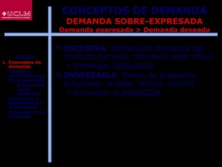 57
 EXCESIVA: Demasiada demanda del
producto/servicio: televisión para niños.
 Estrategia: DISUASIÓN
 INDESEABLE: Deseo de productos
peligrosos: drogas, tabaco, alcohol.
 Estrategia: ELIMINACIÓN
CONCEPTOS DE DEMANDA
DEMANDA SOBRE-EXPRESADA
Demanda expresada > Demanda deseada
ÍNDICE
1. Conceptos de
demanda
2. Factores
determinantes
de la demanda
 Elasticidad
de la
demanda
3. Estructura y
estimación de
la demanda
4. Previsión de la
demanda
 