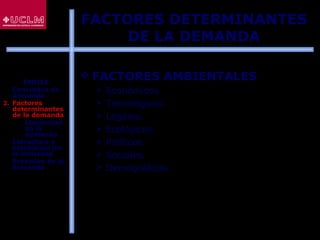60
 FACTORES AMBIENTALES
 Económicos.
 Tecnológicos.
 Legales.
 Ecológicos.
 Políticos.
 Sociales.
 Demográficos.
FACTORES DETERMINANTES
DE LA DEMANDA
ÍNDICE
1. Conceptos de
demanda
2. Factores
determinantes
de la demanda
 Elasticidad
de la
demanda
3. Estructura y
estimación de
la demanda
4. Previsión de la
demanda
 