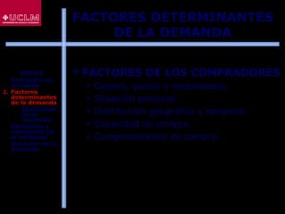 65
 FACTORES DE LOS COMPRADORES
 Deseos, gustos y necesidades.
 Situación personal.
 Distribución geográfica y temporal.
 Capacidad de compra.
 Comportamiento de compra.
FACTORES DETERMINANTES
DE LA DEMANDA
ÍNDICE
1. Conceptos de
demanda
2. Factores
determinantes
de la demanda
 Elasticidad
de la
demanda
3. Estructura y
estimación de
la demanda
4. Previsión de la
demanda
 