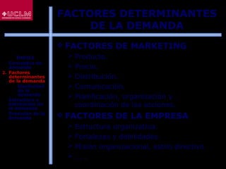 66
 FACTORES DE MARKETING
 Producto.
 Precio.
 Distribución.
 Comunicación.
 Planificación, organización y
coordinación de las acciones.
 FACTORES DE LA EMPRESA
 Estructura organizativa.
 Fortalezas y debilidades.
 Misión organizacional, estilo directivo
 ...
ÍNDICE
1. Conceptos de
demanda
2. Factores
determinantes
de la demanda
 Elasticidad
de la
demanda
3. Estructura y
estimación de
la demanda
4. Previsión de la
demanda
FACTORES DETERMINANTES
DE LA DEMANDA
 