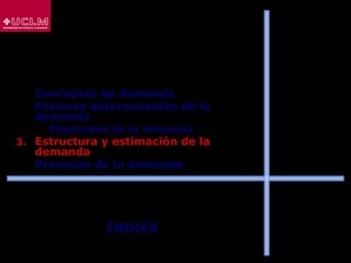 ÍNDICE
1. Conceptos de demanda
2. Factores determinantes de la
demanda
 Elasticidad de la demanda
3. Estructura y estimación de la
demanda
4. Previsión de la demanda
 