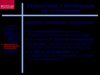 73
MERCADO POTENCIAL: Dimensiones
 El esfuerzo total de todas las
empresas que concurren al mercado.
 El conjunto de factores ambientales.
 El tiempo, que determina el grado de
difusión y adopción de los productos.
 La oferta de productos y su
adaptación a las necesidades y deseos
de los compradores.
ESTRUCTURA Y ESTIMACIÓN
DE LA DEMANDA
ÍNDICE
1. Conceptos de
demanda
2. Factores
determinantes
de la demanda
 Elasticidad
de la
demanda
3. Estructura y
estimación de
la demanda
4. Previsión de la
demanda
 