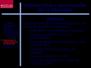 79
EJEMPLO
Determinación de la demanda global y de
marca de bebidas refrescantes.
 Población: 24 millones de personas
 Gasto per capita: 12 € en
alimentación
 Tasa de desarrollo de bebidas: 15%
de alimentos
 Tasa de difusión: un tercio de
bebidas
 Tasa de realización: 10%
 Tasa de penetración o cuota de
mercado: 25%
ESTRUCTURA Y ESTIMACIÓN
DE LA DEMANDA
ÍNDICE
1. Conceptos de
demanda
2. Factores
determinantes
de la demanda
 Elasticidad
de la
demanda
3. Estructura y
estimación de
la demanda
4. Previsión de la
demanda
 