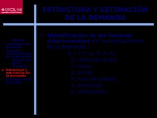 81
 Identificación de los factores
determinantes del comportamiento
de la demanda :
Q = f (Y, p, X, A, D)
Q: demanda global.
Y: renta.
p: precio.
X: nivel de calidad.
A: publicidad.
D: distribución.
ESTRUCTURA Y ESTIMACIÓN
DE LA DEMANDA
ÍNDICE
1. Conceptos de
demanda
2. Factores
determinantes
de la demanda
 Elasticidad
de la
demanda
3. Estructura y
estimación de
la demanda
4. Previsión de la
demanda
 