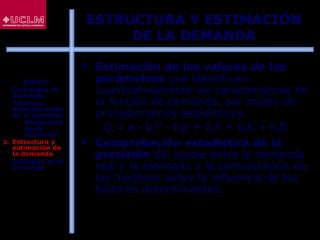 83
 Estimación de los valores de los
parámetros que identifican
cuantitativamente las características de
la función de demanda, por medio de
procedimientos estadísticos.
Q = a + b1Y - b2p + b3X + b4A + b5D
 Comprobación estadística de la
precisión del ajuste entre la demanda
real y la estimada y la contrastación de
las hipótesis sobre la influencia de los
factores determinantes.
ESTRUCTURA Y ESTIMACIÓN
DE LA DEMANDA
ÍNDICE
1. Conceptos de
demanda
2. Factores
determinantes
de la demanda
 Elasticidad
de la
demanda
3. Estructura y
estimación de
la demanda
4. Previsión de la
demanda
 
