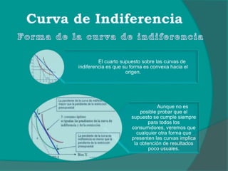 El cuarto supuesto sobre las curvas de
indiferencia es que su forma es convexa hacia el
origen.
Aunque no es
posible probar que el
supuesto se cumple siempre
para todos los
consumidores, veremos que
cualquier otra forma que
presenten las curvas implica
la obtención de resultados
poco usuales.
 
