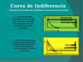 :
1. Si la curva está
ubicada por encima de
una tangente dibujada
en cualquiera de sus
puntos, la curva es
convexa.
2. Si una línea recta (una
cuerda) que conecta dos
puntos cualquiera sobre
la curva se sitúa por
encima de ésta, la curva
es convexa.
 