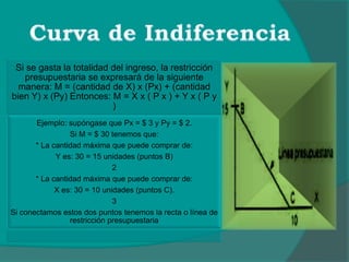 Si se gasta la totalidad del ingreso, la restricción
presupuestaria se expresará de la siguiente
manera: M = (cantidad de X) x (Px) + (cantidad
bien Y) x (Py) Entonces: M = X x ( P x ) + Y x ( P y
)
Ejemplo: supóngase que Px = $ 3 y Py = $ 2.
Si M = $ 30 tenemos que:
* La cantidad máxima que puede comprar de:
Y es: 30 = 15 unidades (puntos B)
2
* La cantidad máxima que puede comprar de:
X es: 30 = 10 unidades (puntos C).
3
Si conectamos estos dos puntos tenemos la recta o línea de
restricción presupuestaria
 