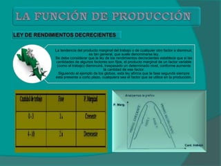 La tendencia del producto marginal del trabajo o de cualquier otro factor a disminuir,
es tan general, que suele denominarse ley.
Se debe considerar que la ley de los rendimientos decrecientes establece que si las
cantidades de algunos factores son fijos, el producto marginal de un factor variable
(como el trabajo) disminuirá, traspasado un determinado nivel, conforme aumente
la cantidad de ese factor.
Siguiendo el ejemplo de los globos, esta ley afirma que la fase segunda siempre
está presente a corto plazo, cualquiera sea el factor que se utilice en la producción.
 