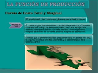 Considerando las dos fases planteadas anteriormente
PRIMERA
FASE El costo marginal disminuye cuando aumenta la producción. Cuando se
incrementa el Trabajo para elevar la producción, cada trabajador la
aumenta más que el anterior. En otras palabras, como el producto
marginal del trabajo es creciente, el costo marginal es decreciente.
Mientras que la primera unidad de producción eleva los costos en $340,
la segunda los eleva en $220 solamente, y el costo marginal de la
tercera es $160.
 