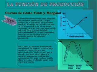 Rendimientos decrecientes: cada trabajador
adicional tiene menos capital con que
trabajar, por lo que disminuye el producto
marginal del trabajo. Eso significa que para
producir una unidad más, se necesitan
cantidades cada vez más grandes de trabajo
adicional, Dado que cada trabajador
adicional cuesta $200, el costo marginal de
la producción es creciente, porque el
producto marginal del trabajo es
decreciente.
Por lo tanto, la Ley de los Rendimientos
Decrecientes hace que la curva CM tenga
pendiente positiva. Llegado a un
determinado nivel de producción (para el
ejemplo, entre dos y tres globos a la
semana), aparecen los rendimientos
decrecientes del trabajo y sólo es posible
elevar el nivel de producción con un costo
marginal creciente.
 