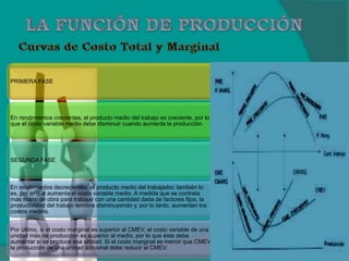 PRIMERA FASE
En rendimientos crecientes, el producto medio del trabajo es creciente, por lo
que el costo variable medio debe disminuir cuando aumenta la producción.
SEGUNDA FASE
En rendimientos decrecientes, el producto medio del trabajador, también lo
es, por lo que aumenta el costo variable medio. A medida que se contrata
más mano de obra para trabajar con una cantidad dada de factores fijos, la
productividad del trabajo termina disminuyendo y, por lo tanto, aumentan los
costos medios.
Por último, si el costo marginal es superior al CMEV, el costo variable de una
unidad más de producción es superior al medio, por lo que éste debe
aumentar si se produce esa unidad. Si el costo marginal es menor que CMEV,
la producción de una unidad adicional debe reducir el CMEV.
 