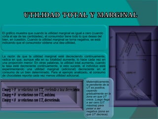 El gráfico muestra que cuando la utilidad marginal es igual a cero (cuando
corta el eje de las cantidades), el consumidor tiene todo lo que desea del
bien, en cuestión. Cuando la utilidad marginal se torna negativa, se está
indicando que el consumidor obtiene una des-utilidad.
La razón de que la utilidad marginal esté decreciendo continuamente,
radica en que, aunque ella en su totalidad aumente, lo hace cada vez en
una proporción menor. En otras palabras, la utilidad total aumenta, cuando
la tasa esté decreciente continuamente, si esto sucede, el individuo está
experimentando una utilidad marginal (adicional) decreciente en el
consumo de un bien determinado. Para el ejemplo analizado, el consumo
de chocolates reporta cada vez menos utilidad adicional.
Matemáticamente,
la pendiente de la
UT es positiva,
cayendo
gradualmente en la
zona en que UT
crece. Luego llega
a ser cero (UT
máxima) para
pasar a ser
negativa (zona en
que UT decrece).
 