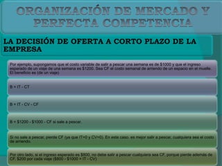 LA DECISIÓN DE OFERTA A CORTO PLAZO DE LA
EMPRESA
Por ejemplo, supongamos que el costo variable de salir a pescar una semana es de $1000 y que el ingreso
esperado de un viaje de una semana es $1200. Sea CF el costo semanal de arriendo de un espacio en el muelle.
El beneficio es (de un viaje)
B = IT - CT
B = IT - CV - CF
B = $1200 - $1000 - CF si sale a pescar.
Si no sale a pescar, pierde CF (ya que IT=0 y CV=0). En este caso. es mejor salir a pescar, cualquiera sea el costo
de arriendo.
Por otro lado, si el ingreso esperado es $800, no debe salir a pescar cualquiera sea CF, porque pierde además de
CF, $200 por cada viaje ($800 - $1000 = IT - CV)
 