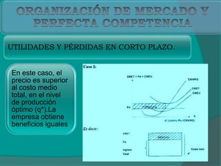 UTILIDADES Y PÉRDIDAS EN CORTO PLAZO.
En este caso, el
precio es superior
al costo medio
total, en el nivel
de producción
óptimo (q*).La
empresa obtiene
beneficios iguales
 