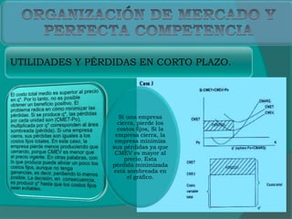 UTILIDADES Y PÉRDIDAS EN CORTO PLAZO.
Si una empresa
cierra, pierde los
costos fijos, Si la
empresa cierra, la
empresa minimiza
sus pérdidas ya que
CMEV es mayor al
precio. Esta
pérdida minimizada
está sombreada en
el gráfico.
 