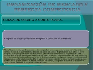 CURVA DE OFERTA A CORTO PLAZO..
A un precio Po, ofrecerá q*o unidades. A un precio Pl (mayor que Po), ofrecerá q*1
Ahora bien, recuerde que la curva de costo marginal de una empresa corta a su curva de costo
variable medio en el punto mínimo de ésta. En todos los niveles de producción más altos, el costo
marginal es mayor que el costo variable medio, y el costo variable medio es mayor que su nivel
mínimo. Por lo tanto. a cualquier precio que sea superior al nivel mínimo del costo variable medio, la
curva de demanda horizontal corta a la curva de costo marginal en el punto en que el costo marginal
es superior al costo variable medio. Por lo tanto, el precio es superior al costo variable medio en esos
puntos, por lo que la empresa sí decide producir. En cambio, si el precio es inferior al mínimo del
costo variable medio de la empresa, ésta debe cerrar.
 